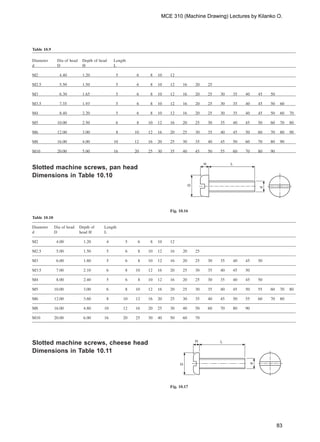 Machine Drawing PDF | PDF | Screw | Nut (Hardware)
