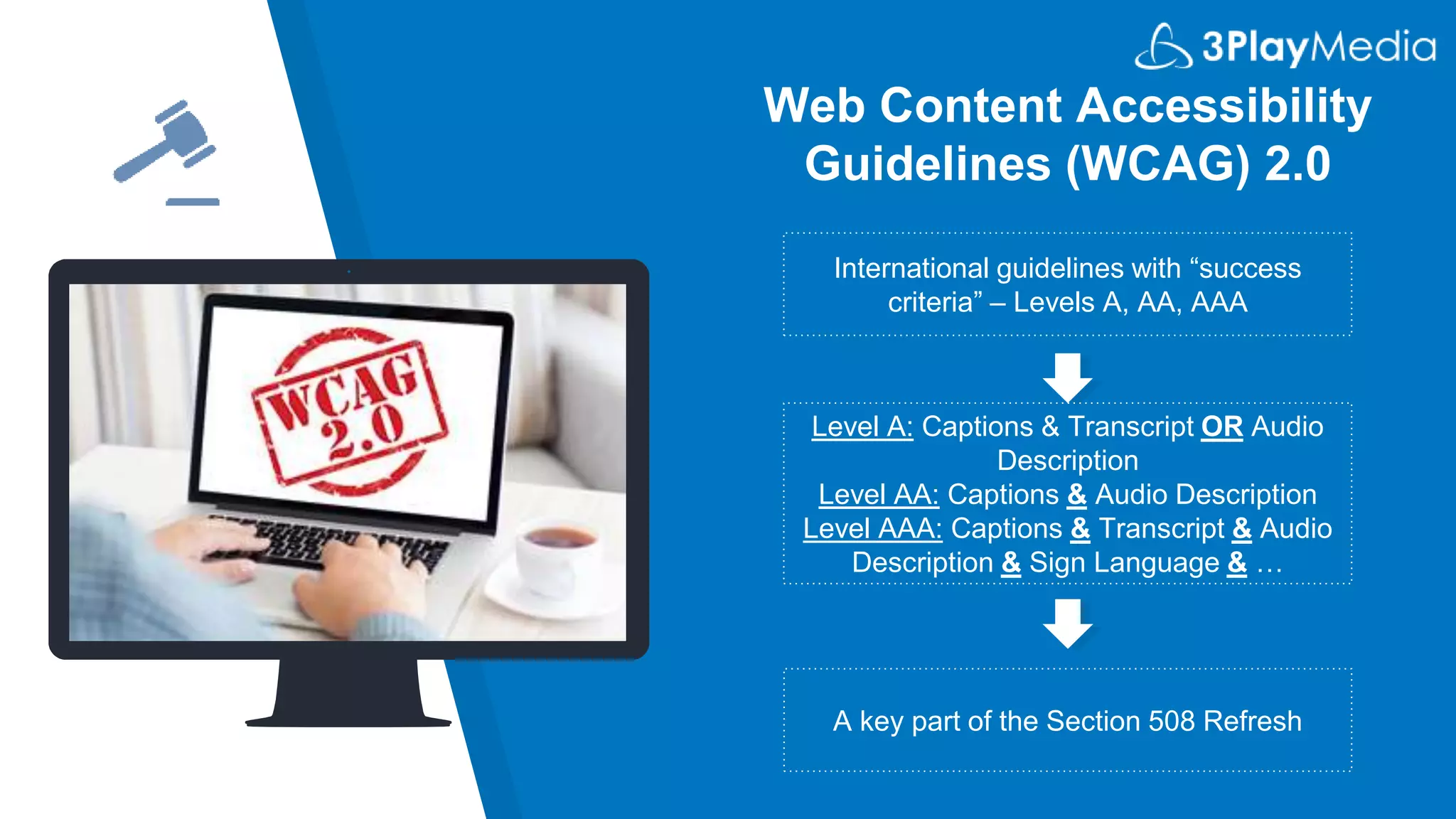 Web Content Accessibility
Guidelines (WCAG) 2.0
International guidelines with “success
criteria” – Levels A, AA, AAA
Level A: Captions & Transcript OR Audio
Description
Level AA: Captions & Audio Description
Level AAA: Captions & Transcript & Audio
Description & Sign Language & …
A key part of the Section 508 Refresh
 