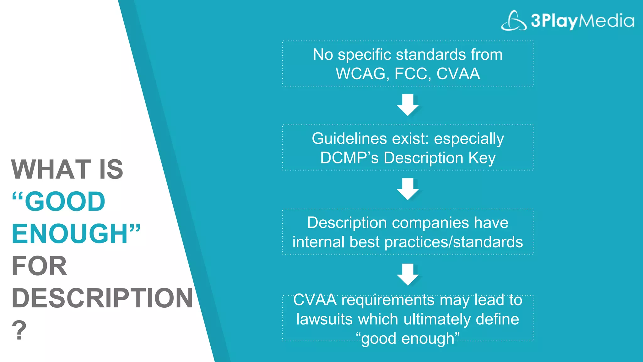 No specific standards from
WCAG, FCC, CVAA
Guidelines exist: especially
DCMP’s Description Key
Description companies have
internal best practices/standards
CVAA requirements may lead to
lawsuits which ultimately define
“good enough”
WHAT IS
“GOOD
ENOUGH”
FOR
DESCRIPTION
?
 