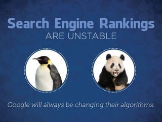 Nuts and Bolts of Content Marketing for Plastic Surgeons