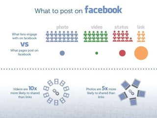 Nuts and Bolts of Content Marketing for Plastic Surgeons