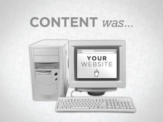 Nuts and Bolts of Content Marketing for Plastic Surgeons