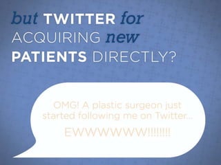 Nuts and Bolts of Content Marketing for Plastic Surgeons