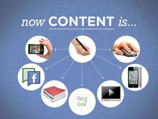 Nuts and Bolts of Content Marketing for Plastic Surgeons