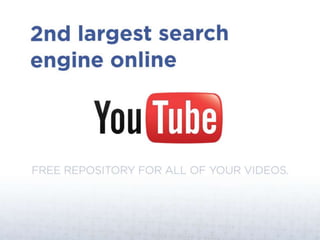 Nuts and Bolts of Content Marketing for Plastic Surgeons