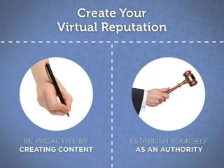 Nuts and Bolts of Content Marketing for Plastic Surgeons