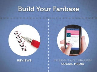 Nuts and Bolts of Content Marketing for Plastic Surgeons