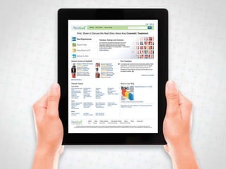 Nuts and Bolts of Content Marketing for Plastic Surgeons