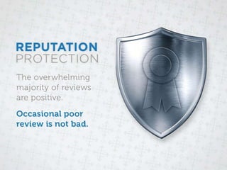 Nuts and Bolts of Content Marketing for Plastic Surgeons