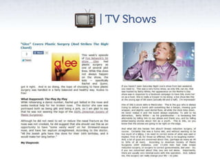 Nuts and Bolts of Content Marketing for Plastic Surgeons