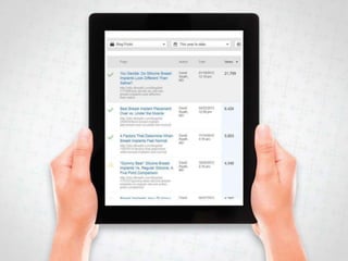 Nuts and Bolts of Content Marketing for Plastic Surgeons