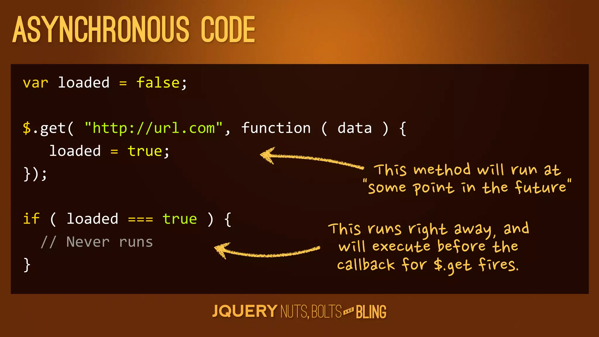 Asynchronous code
var	
  loaded	
  =	
  false;

$.get(	
  http://url.com,	
  function	
  (	
  data	
  )	
  {
	
  	
  	
  loaded	
  =	
  true;
});                                                 Thismethodwillrunat
                                                                          somepointinthefuture
if	
  (	
  loaded	
  ===	
  true	
  )	
  {
                                                              Thisrunsrightaway,and
	
  	
  //	
  Never	
  runs                                    willexecutebeforethe
}                                                              callbackfor$.getfires.
                                                                      D
                                                                   AN
 