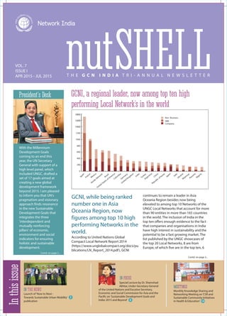 VOL. 7
ISSUE I
APR 2015 - JUL 2015 T H E G C N I N D I A T R I - A N N U A L N E W S L E T T E R
nutSHELL
IN THE NEWS
IN FOCUS
MEETINGS
Inthisissue
With the Millennium
Development Goals
coming to an end this
year, the UN Secretary
General with support of a
high level panel, which
included UNGC, drafted a
set of 17 goals aimed at
creating a new global
development framework
beyond 2015. I am pleased
to inform you that UN's
pragmatism and visionary
approach finds resonance
in the new Sustainable
Development Goals that
integrates the three
'interdependent and
mutually reinforcing
pillars' of economic,
environment and social
indicators for ensuring
holistic and sustainable
development. (https://www.unglobalcompact.org/docs/pu
blications/LN_Report_2014.pdf), GCNI
GCNI, while being ranked
number one in Asia
Oceania Region, now
figures among top 10 high
performing Networks in the
world.
According to United Nations Global
Compact Local Network Report 2014
President’s Desk GCNI, a regional leader, now among top ten high
performing Local Network's in the world
Spain
France
Mexico
Nordic Network
Brazil
United States of Am
erica
Colom
bia
Germ
any
United Kingdom
India
Argentina
Turkey
China
Republic of korea
Japan
Italy
Ukraine
Myanm
ar
Panam
a
Nigeria
1800
1600
1400
1200
1000
800
600
400
200
0
Non -Business
SME
Company
continues to remain a leader in Asia
Oceania Region besides now being
elevated to among top 10 Networks of the
UNGC Local Networks that account for more
than 90 entities in more than 165 countries
in the world. The inclusion of India in the
top ten offers enough evidence to the fact
that companies and organisations in India
have high interest in sustainability and the
potential to be a fast growing market. The
list published by the UNGC showcases of
the top 20 Local Networks, 8 are from
Europe, of which five are in the top ten, 6
Contd. on page 2...
Contd. on page 2...
Launch of 'Now to Next -
Towards Sustainable Urban Mobility'
publication
3
8
Monthly Knowledge Sharing and
Networking Meeting on‘CSR and
Sustainable Community Initiatives
in Health & Education' 14
Special Lecture by Dr. Shamshad
Akhtar, Under-Secretary-General
of the United Nations and Excutive Secretary,
Economic and Social Commission for Asia and the
Pacific on 'Sustainable Development Goals and
India: 2015 and Beyond'
 