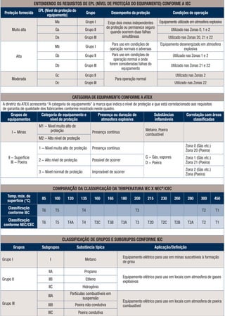 Nutsteel guia ex | PDF