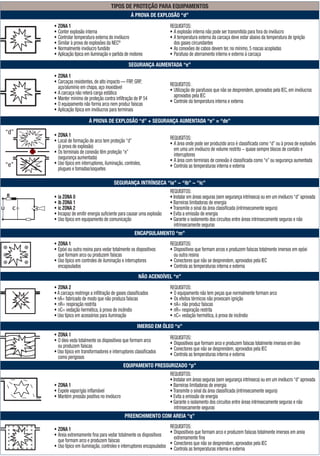 Nutsteel guia ex | PDF