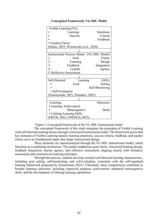 Development of a visible learning-based instructional model to enhance ...