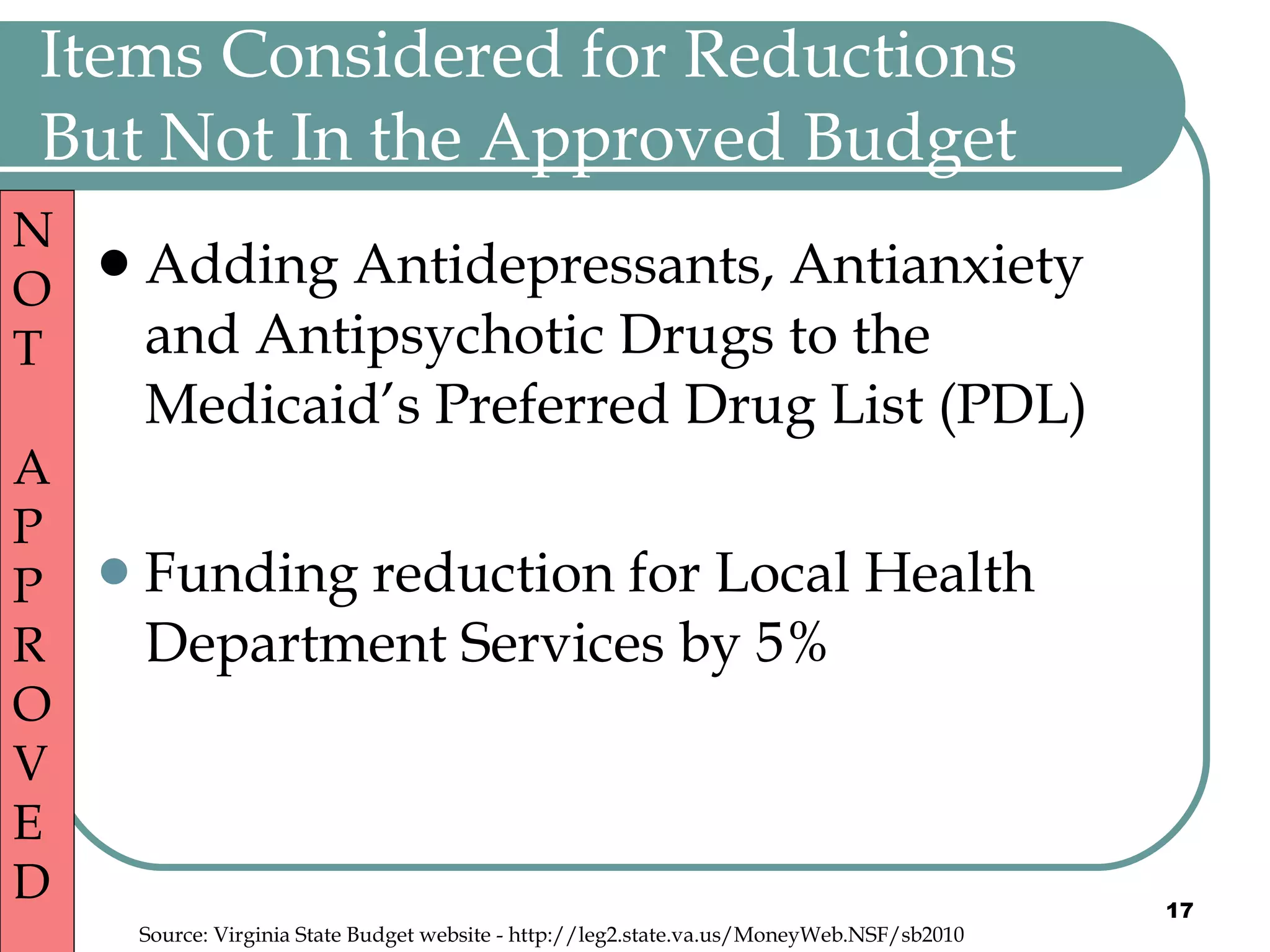 Items Considered for Reductions But Not In the Approved Budget Adding Antidepressants, Antianxiety and Antipsychotic Drugs to the Medicaid’s Preferred Drug List (PDL) Funding reduction for Local Health Department Services by 5% Source: Virginia State Budget website - http://leg2.state.va.us/MoneyWeb.NSF/sb2010 N OT APPROVED 