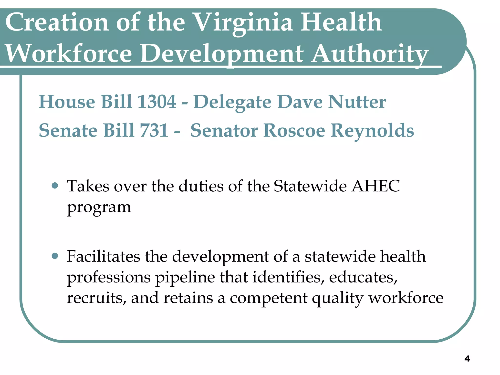 Creation of the Virginia Health Workforce Development Authority House Bill 1304 - Delegate Dave Nutter  Senate Bill 731 -  Senator Roscoe Reynolds   Takes over the duties of the Statewide AHEC program  Facilitates the development of a statewide health professions pipeline that identifies, educates, recruits, and retains a competent quality workforce 