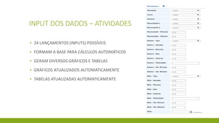 INPUT DOS DADOS – ATIVIDADES
▪ 24 LANÇAMENTOS (INPUTS) POSSÍVEIS
▪ FORMAM A BASE PARA CÁLCULOS AUTOMÁTICOS
▪ GERAM DIVERSOS GRÁFICOS E TABELAS
▪ GRÁFICOS ATUALIZADOS AUTOMATICAMENTE
▪ TABELAS ATUALIZADAS AUTOMATICAMENTE
 