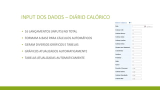INPUT DOS DADOS – DIÁRIO CALÓRICO
▪ 16 LANÇAMENTOS (INPUTS) NO TOTAL
▪ FORMAM A BASE PARA CÁLCULOS AUTOMÁTICOS
▪ GERAM DIVERSOS GRÁFICOS E TABELAS
▪ GRÁFICOS ATUALIZADOS AUTOMATICAMENTE
▪ TABELAS ATUALIZADAS AUTOMATICAMENTE
 