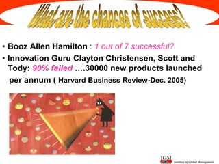 Institute of Global Management
• Booz Allen Hamilton : 1 out of 7 successful?
• Innovation Guru Clayton Christensen, Scott and
Tody: 90% failed ….30000 new products launched
per annum ( Harvard Business Review-Dec. 2005)
 