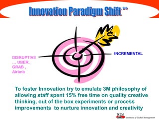 Institute of Global Management
DISRUPTIVE
… UBER,
GRAB ,
Airbnb
INCREMENTAL
To foster Innovation try to emulate 3M philosophy of
allowing staff spent 15% free time on quality creative
thinking, out of the box experiments or process
improvements to nurture innovation and creativity
 