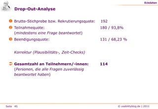 Katja Brand-Sassen ist auf die Bereiche Onsite-/Online-Befragungen und Mitarbeiterbefragungen (im Rahmen von Intranet-Projekten) spezialisiert. Hierbei ist sie zuständig für die Fragebogenentwicklung und das Auswertungsdesign, sowie die Interpretation der Ergebnisse.1919
