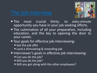 How to Prepare for Interview.pptx