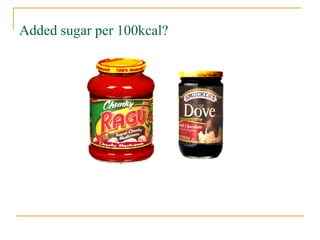 Added sugar per 100kcal?
 