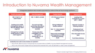 Comprehensive Overview of Nuvama Wealth Management & Asset Services | PDF