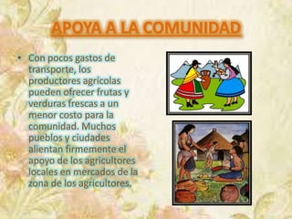 APOYA A LA COMUNIDAD 
• Con pocos gastos de 
transporte, los 
productores agrícolas 
pueden ofrecer frutas y 
verduras frescas a un 
menor costo para la 
comunidad. Muchos 
pueblos y ciudades 
alientan firmemente el 
apoyo de los agricultores 
locales en mercados de la 
zona de los agricultores. 
 