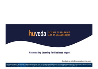 Contact us: info@nuvedalearning.com
Document access to be restricted to authorized personnel only. The concepts elaborated in this document are intellectual property of NuVeda Learning Pvt. Ltd.
and the same cannot be used or reproduced in any format in any media without prior written permission of NuVeda Learning Pvt.Ltd.
 