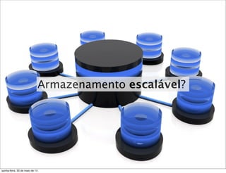 Armazenamento escalável?
quinta-feira, 30 de maio de 13
 