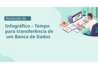 Resolução da
SP
Infográfico – Tempo
para transferência de
um Banco de Dados
 