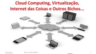 7/25/2016 Prof. S. Elton Meira 1
Cloud Computing, Virtualização,
Internet das Coisas e Outros Bichos...
 