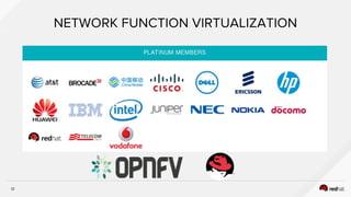 Nuvem e transformação digital  