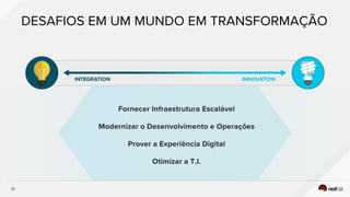 Nuvem e transformação digital  