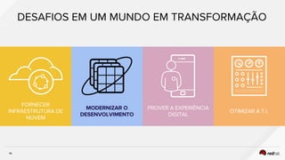 Nuvem e transformação digital  