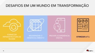 Nuvem e transformação digital  