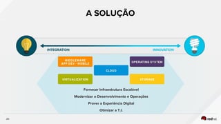 Nuvem e transformação digital  