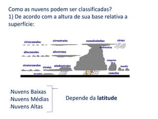 Como as nuvens podem ser classificadas?1) De acordo com a altura de sua base relativa a superfície:Nuvens Baixas