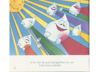 Baixe o livro 'As gotinhas e o arco-íris'