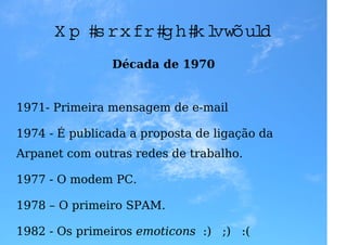 U m p ou co d e h istória
                Década de 1970


1971- Primeira mensagem de e-mail

1974 - É publicada a proposta de ligação da
Arpanet com outras redes de trabalho.

1977 - O modem PC.

1978 – O primeiro SPAM.

1982 - Os primeiros emoticons :) ;) :(
 
