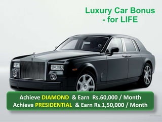 Luxury Car Bonus
                             - for LIFE




  Achieve DIAMOND & Earn Rs.60,000 / Month
Achieve PRESIDENTIAL & Earn Rs.1,50,000 / Month
 
