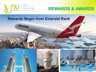 REWARDS & AWARDS

Rewards Begin from Emerald Rank
 