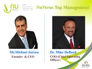 NuVerus Top Management




Mr.Michael Jareou     Dr. Mike DeBord
 Founder & CEO        COO (Chief Operating
                      Officer)
 