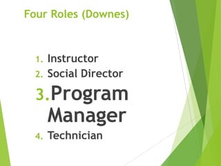 Four Roles (Downes)
1. Instructor
2. Social Director
3.Program
Manager
4. Technician
 