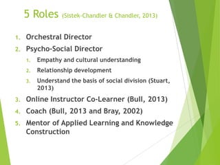 5 Roles (Sistek-Chandler & Chandler, 2013)
1. Orchestral Director
2. Psycho-Social Director
1. Empathy and cultural understanding
2. Relationship development
3. Understand the basis of social division (Stuart,
2013)
3. Online Instructor Co-Learner (Bull, 2013)
4. Coach (Bull, 2013 and Bray, 2002)
5. Mentor of Applied Learning and Knowledge
Construction
 
