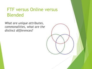 FTF versus Online versus
Blended
What are unique attributes,
commonalities, what are the
distinct differences?
 