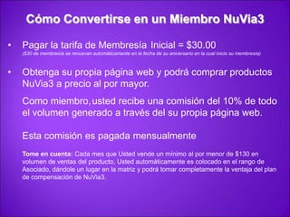 Inhibidor natural COX-2 (puede ayudar en la reducción del dolor y de la inflamación)